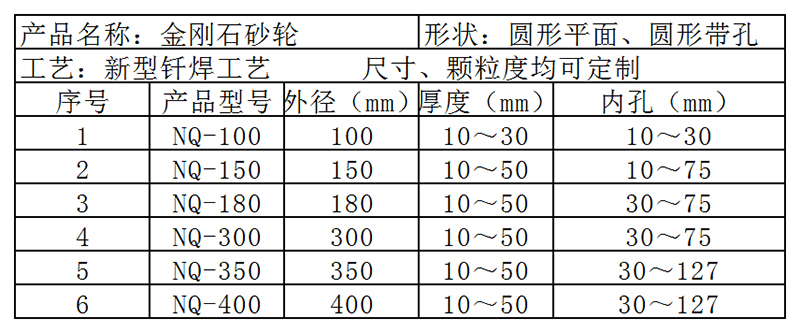 金剛石減重砂輪 金剛石減重砂輪
